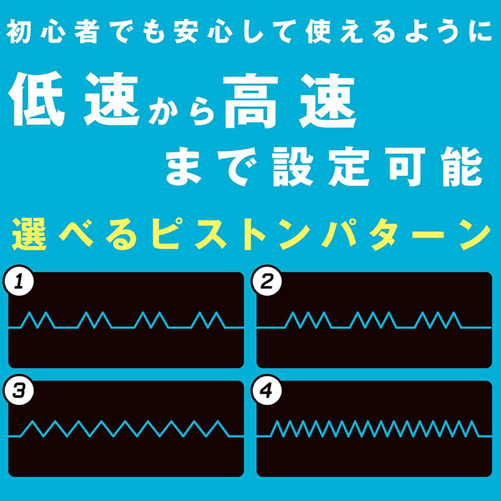 放大