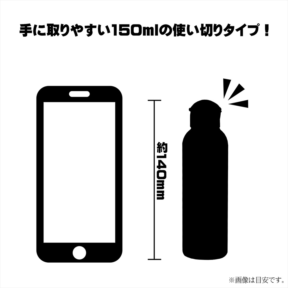 放大