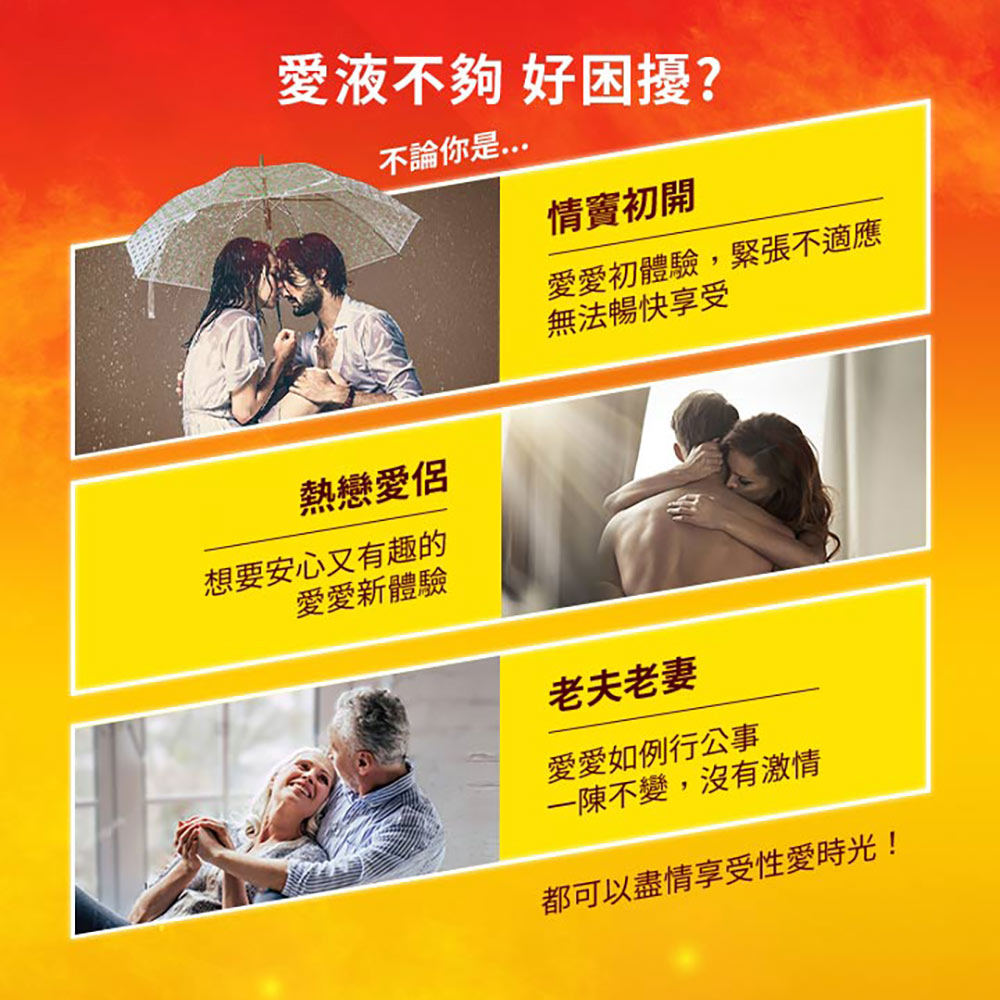 放大